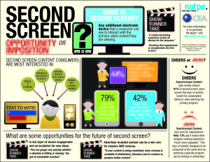 Second-Screen-Research