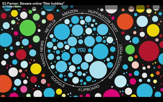 filterbubble
