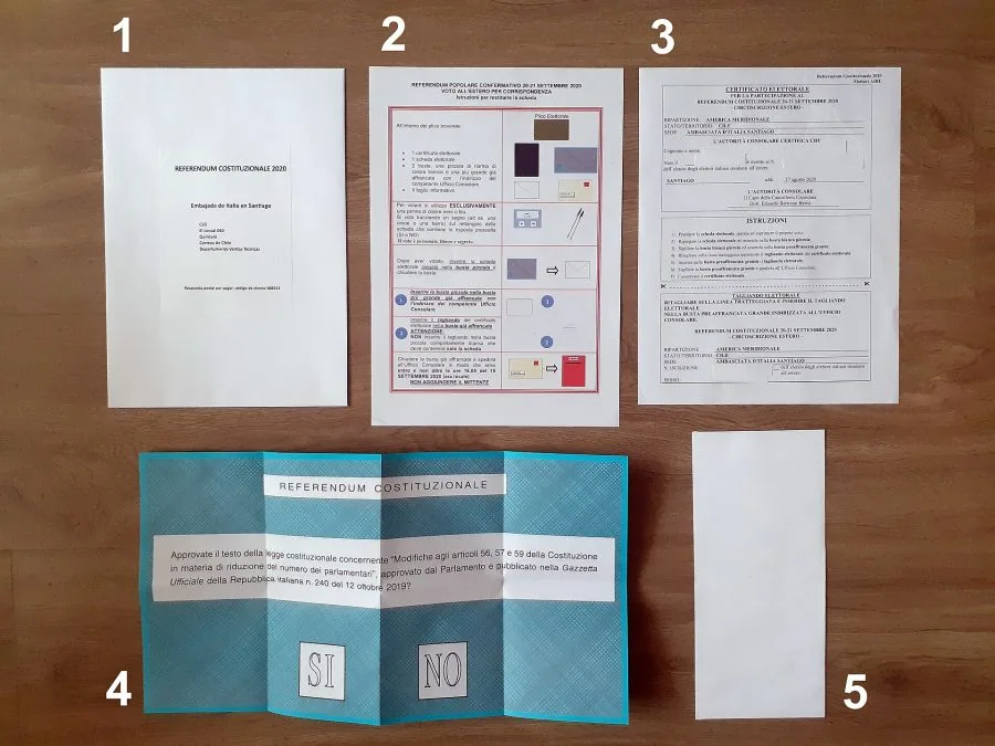 Plico elettorale italiano con scheda e documenti di voto